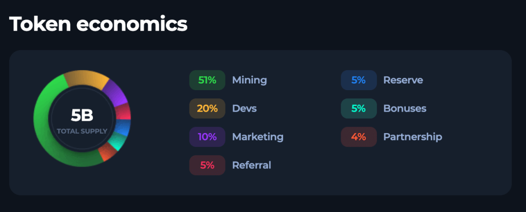 BetFury_token